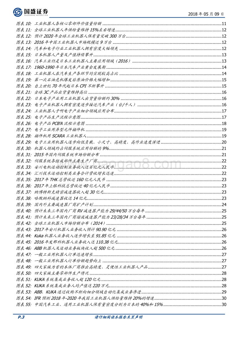 新赛道迭起，国产机器人爆发在即.pdf_第3页