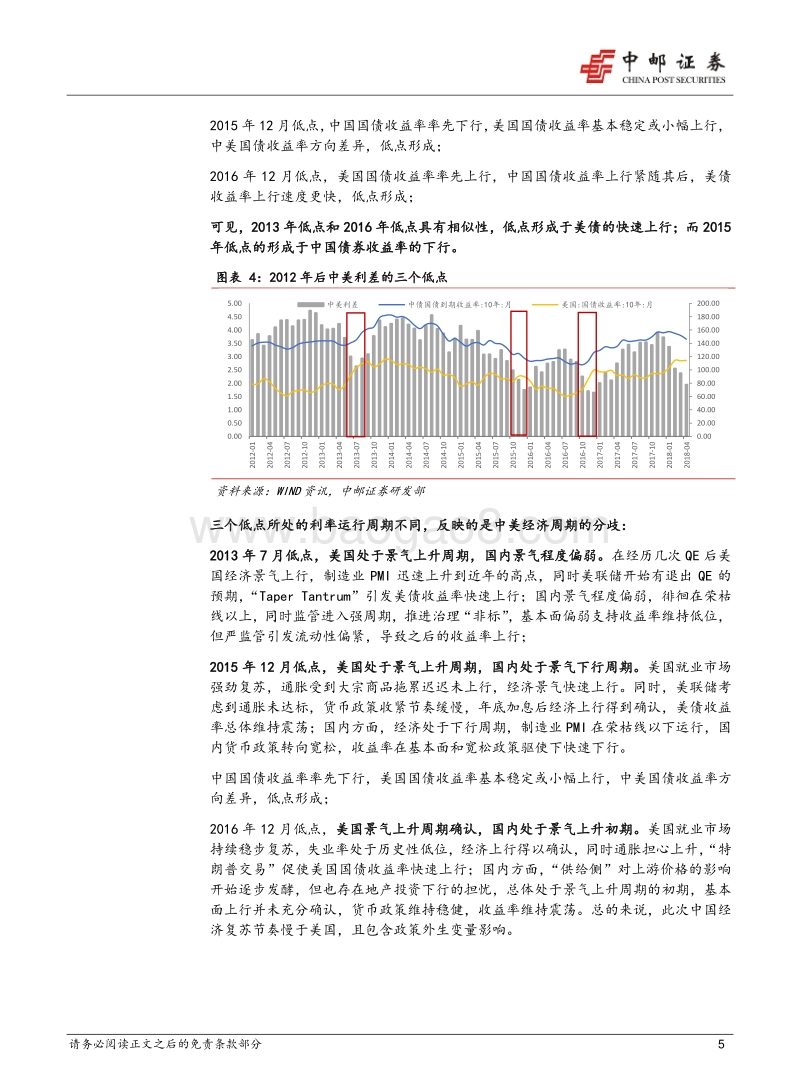 中美利差运行规律和影响初探.pdf_第5页
