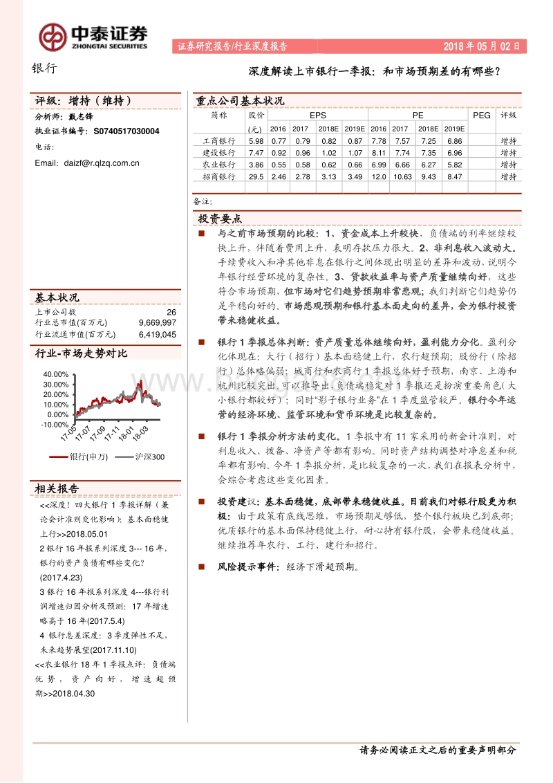 深度解读上市银行一季报：和市场预期差的有哪些？.pdf_第1页