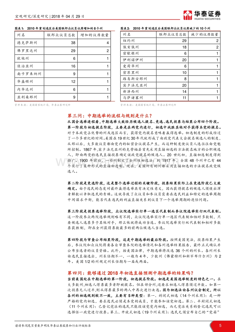 中美贸易战系列研究（七）：八问美国中期选举.pdf_第5页