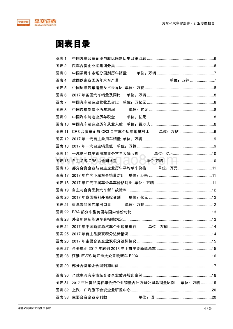 汽车及汽车零部件行业专题报告：开放之浪，淘沙见金.pdf_第4页