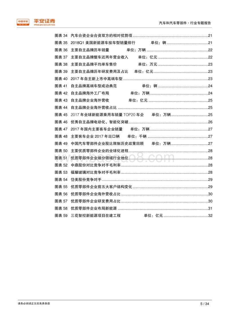 汽车及汽车零部件行业专题报告：开放之浪，淘沙见金.pdf_第5页