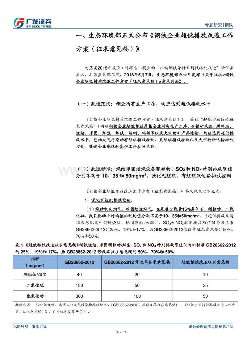 环保高压下的钢铁专题十五：《钢铁企业超低排放改造工作方案（征求意见稿）》发布.pdf_第4页