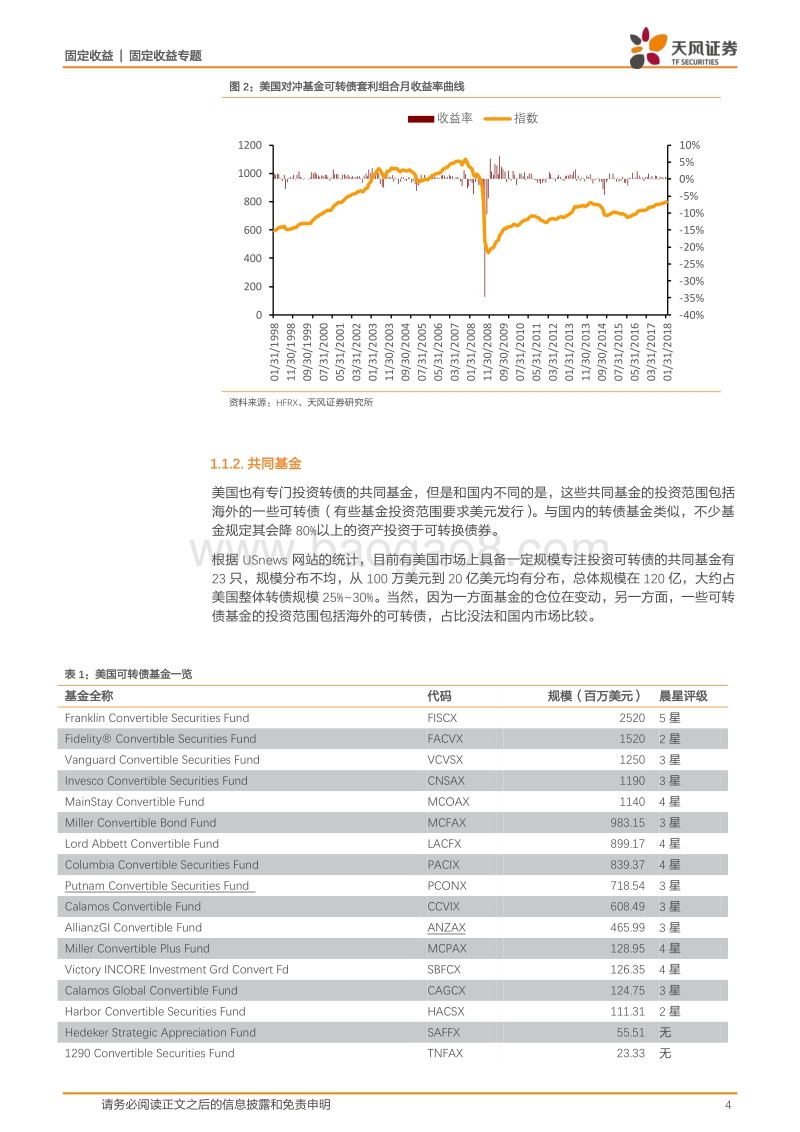 可转债海外专题系列（二）：美国投资者如何投资可转债？.pdf_第4页
