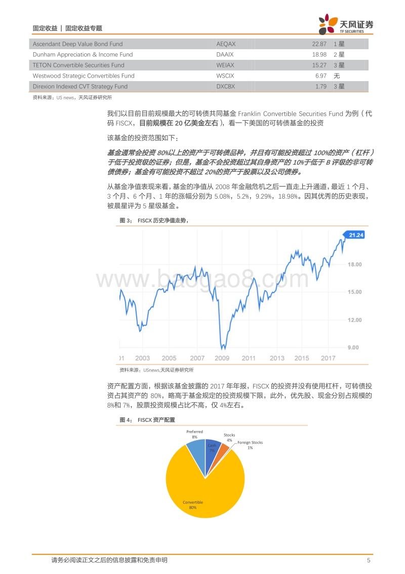 可转债海外专题系列（二）：美国投资者如何投资可转债？.pdf_第5页