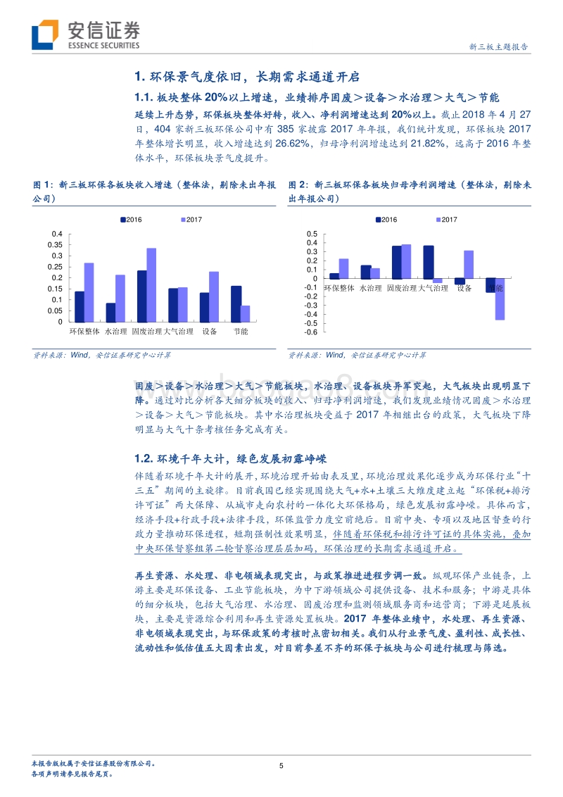 环保行业TOP20：政策加码，绿箭长驱.pdf_第5页