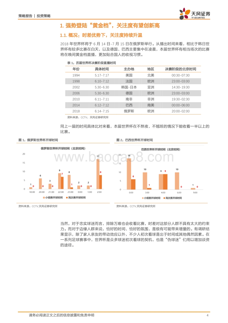 世界杯专题：四年一度的盛宴.pdf_第4页