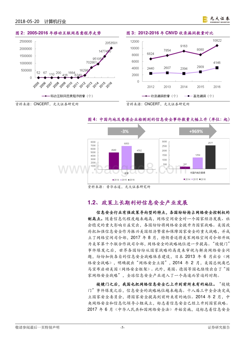 信息安全行业深度：信息安全服务加速，新技术催生新需求.pdf_第5页