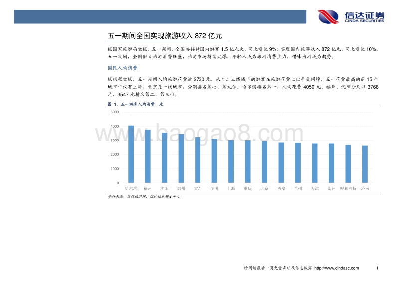 旅游行业专题报告：五一期间全国实现旅游收入872亿元.pdf_第4页