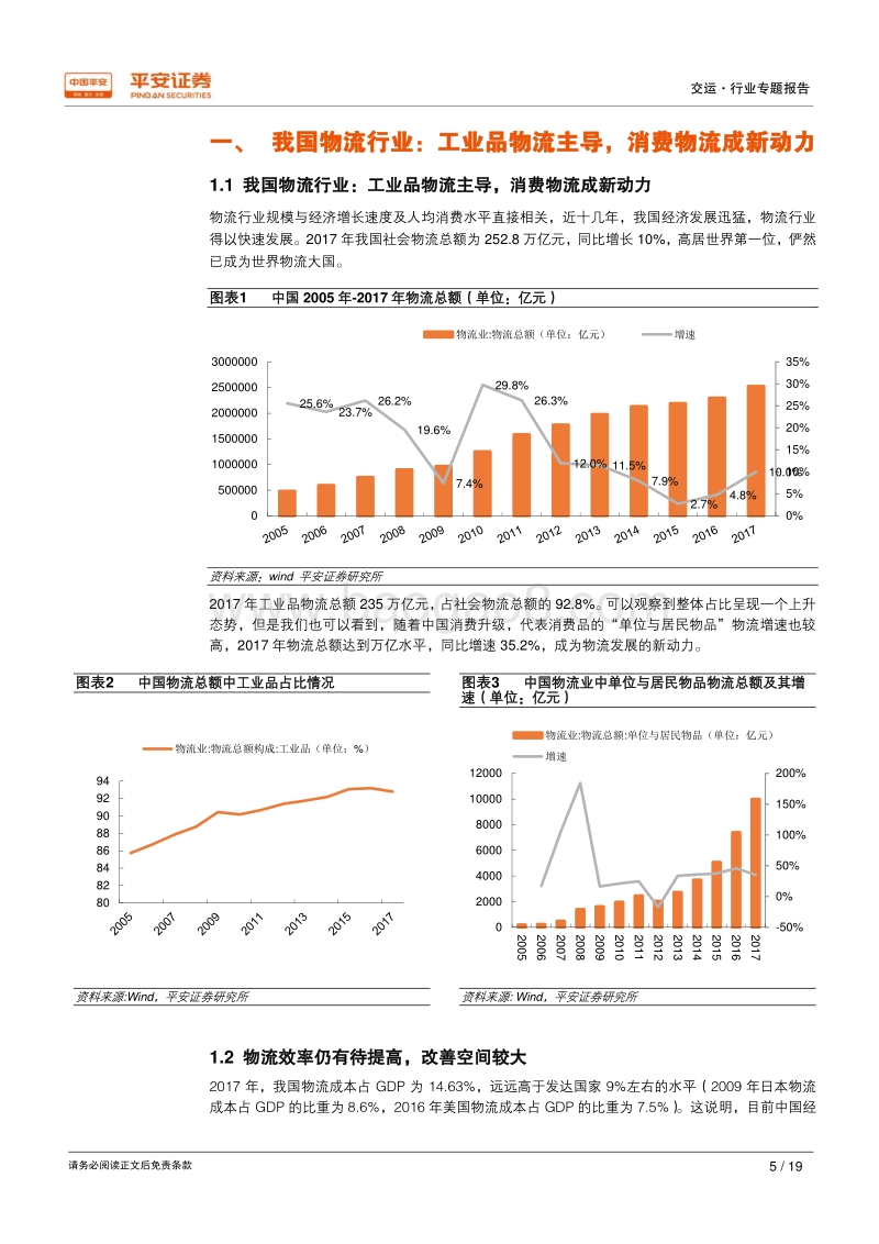 雄安，打造现代物流、智能物流的新样板.pdf_第5页