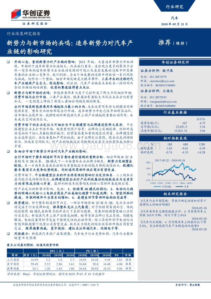 新势力与新市场的共鸣：造车新势力对汽车产业链的影响研究.pdf_第1页