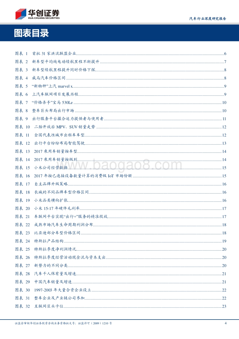 新势力与新市场的共鸣：造车新势力对汽车产业链的影响研究.pdf_第4页
