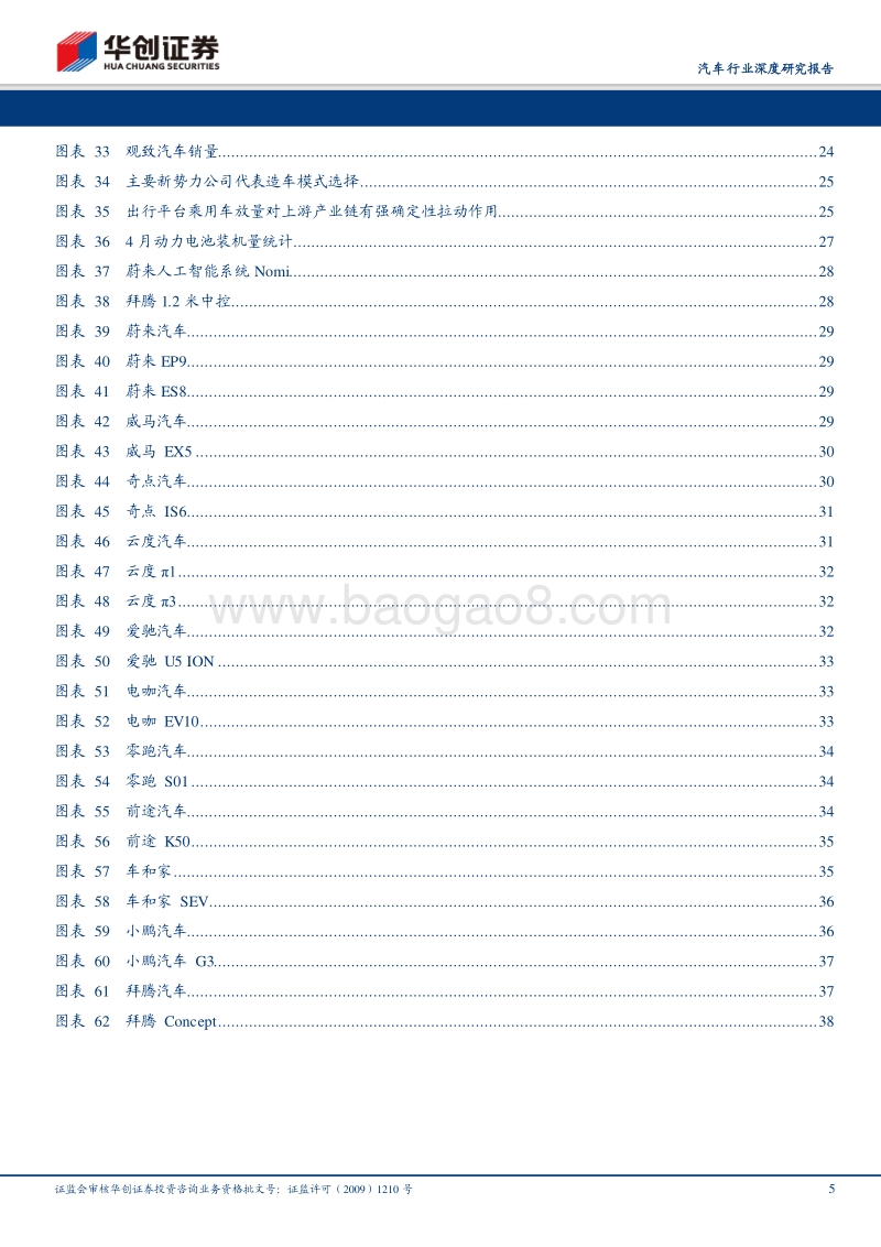 新势力与新市场的共鸣：造车新势力对汽车产业链的影响研究.pdf_第5页