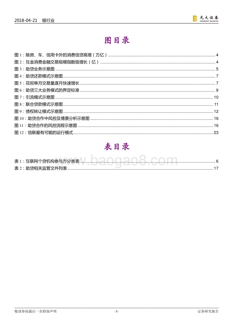 助贷的发展、规范，与未来：百舸争流千帆竞，借海扬帆奋者先.pdf_第3页