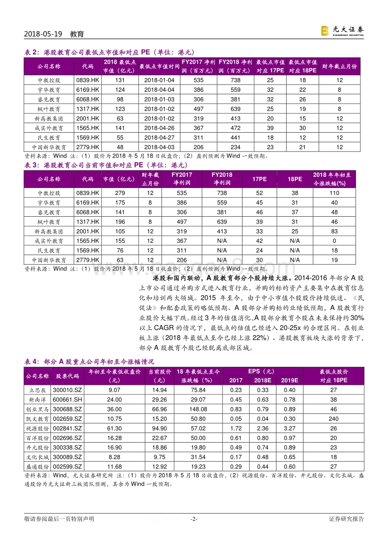 教育行业跟踪报告之一：海外教育大涨，A股教育买什么.pdf_第2页