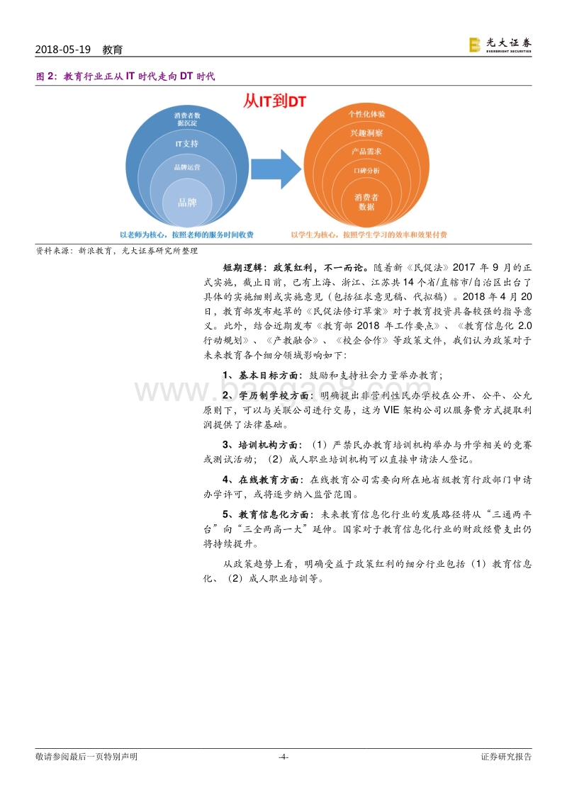 教育行业跟踪报告之一：海外教育大涨，A股教育买什么.pdf_第4页
