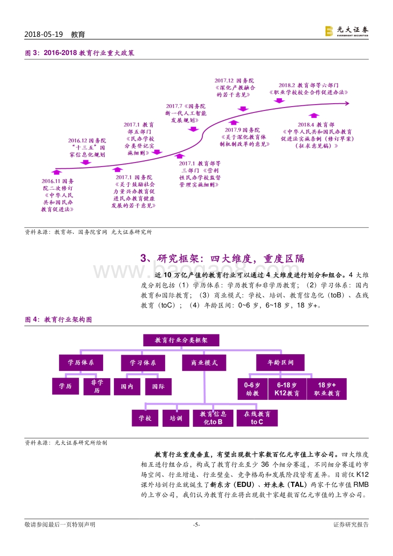 教育行业跟踪报告之一：海外教育大涨，A股教育买什么.pdf_第5页