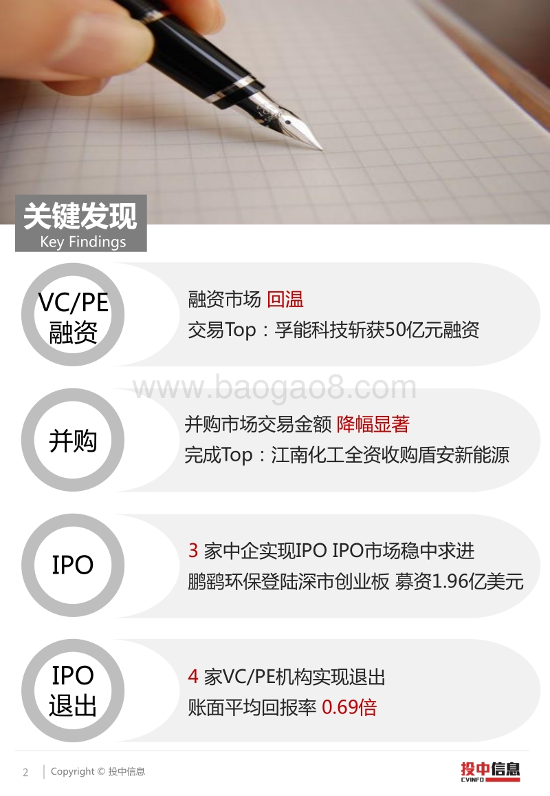 清洁技术行业IPO市场稳中求进，孚能科技50亿融资刷新行业纪录.pdf_第2页