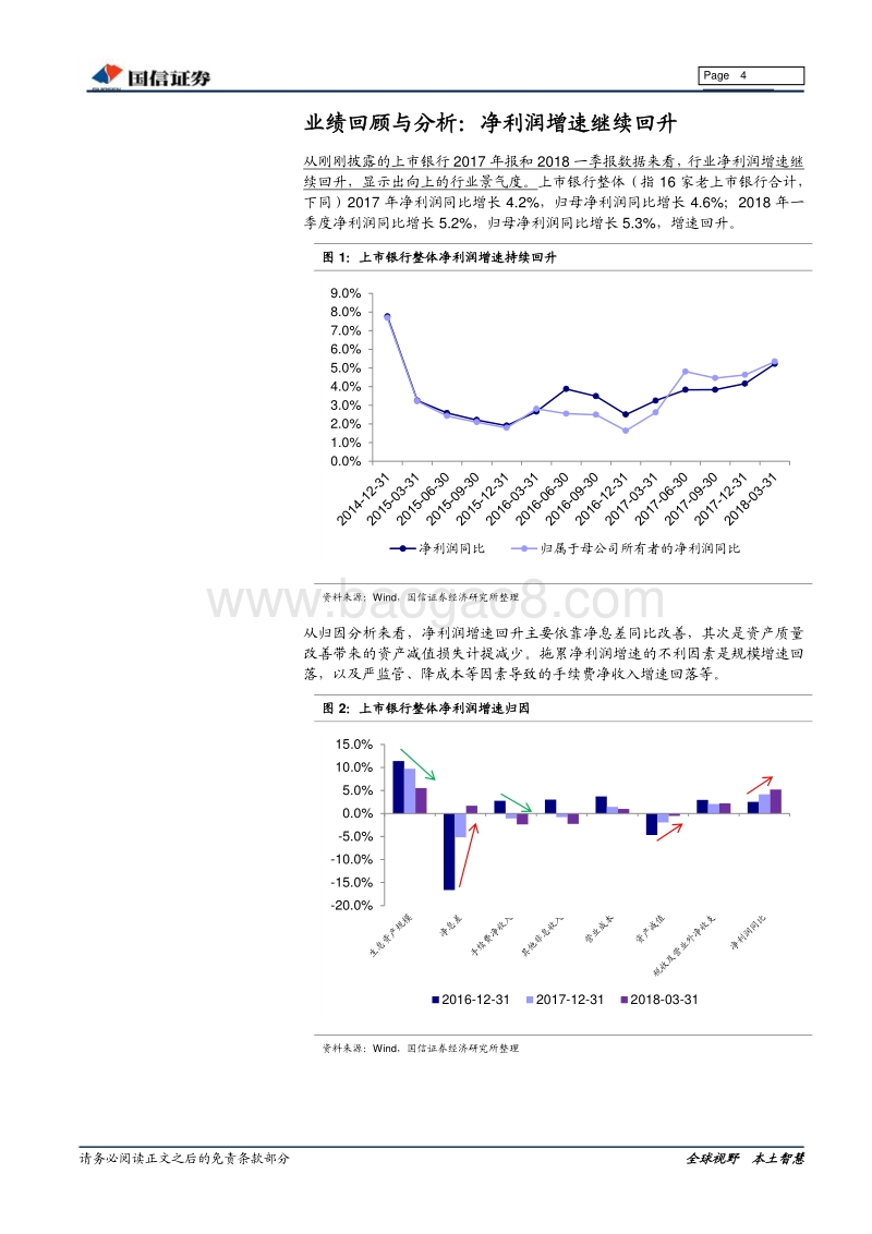 银行业2017年年报及2018年一季报综述：监管当头，推荐哑铃组合.pdf_第4页