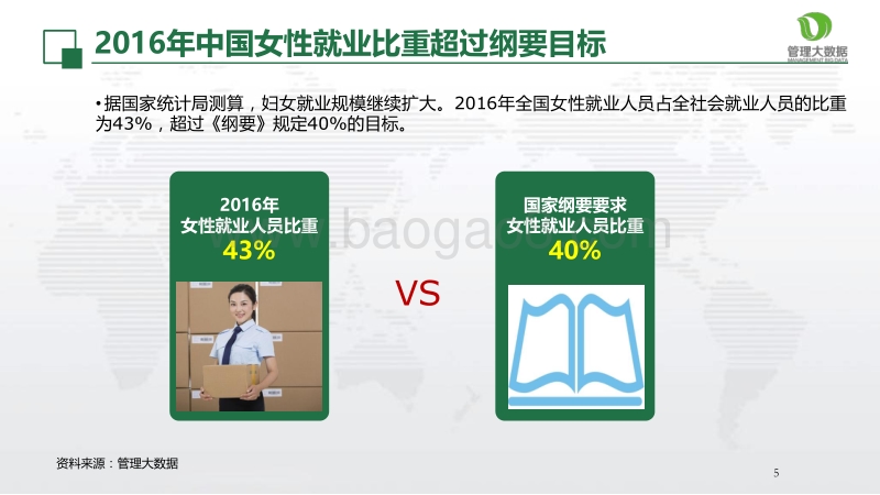 四大关键词数说中国女性就业.pdf_第5页