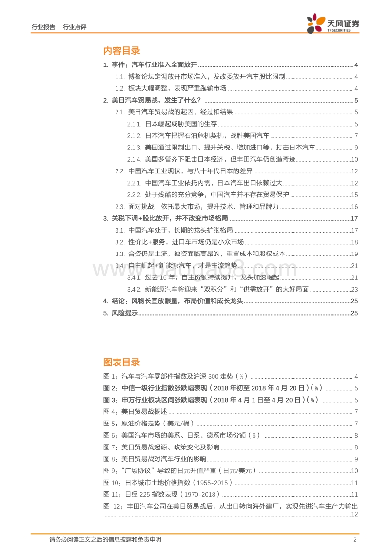 以史为鉴：美日汽车贸易战.pdf_第2页