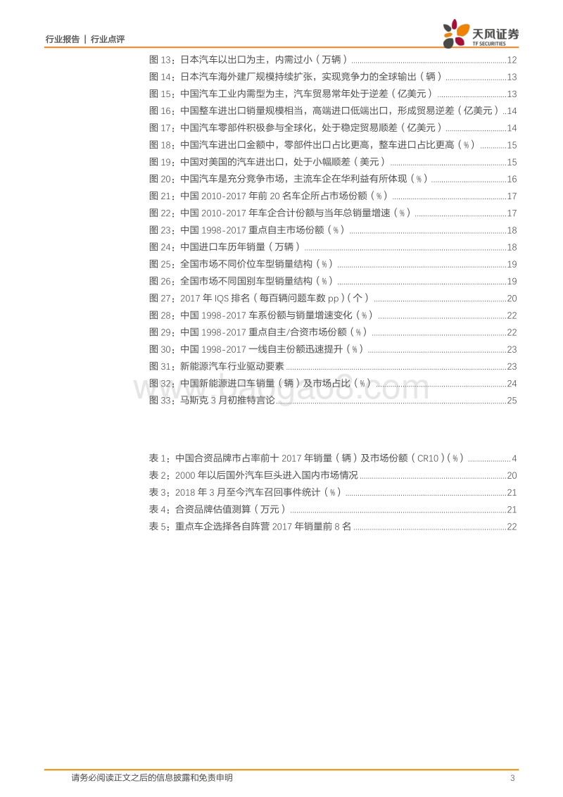 以史为鉴：美日汽车贸易战.pdf_第3页