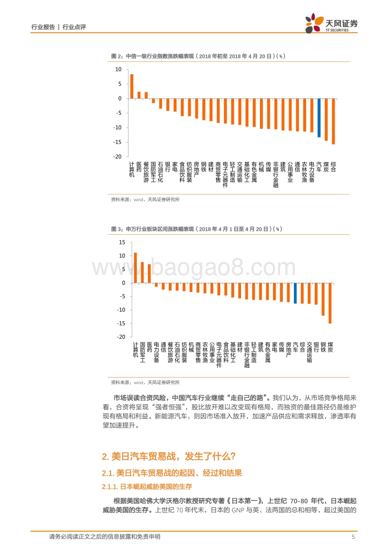 以史为鉴：美日汽车贸易战.pdf_第5页
