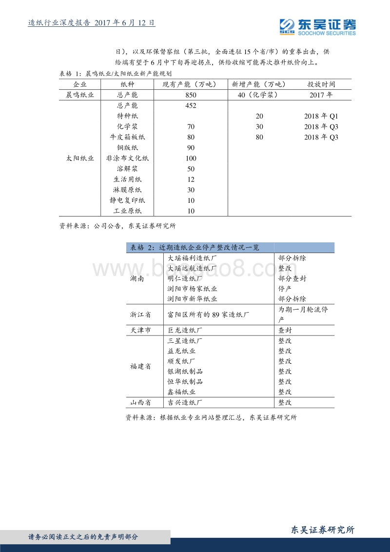 造纸行业深度报告：双催化共振，关注造纸龙头机会.pdf_第5页
