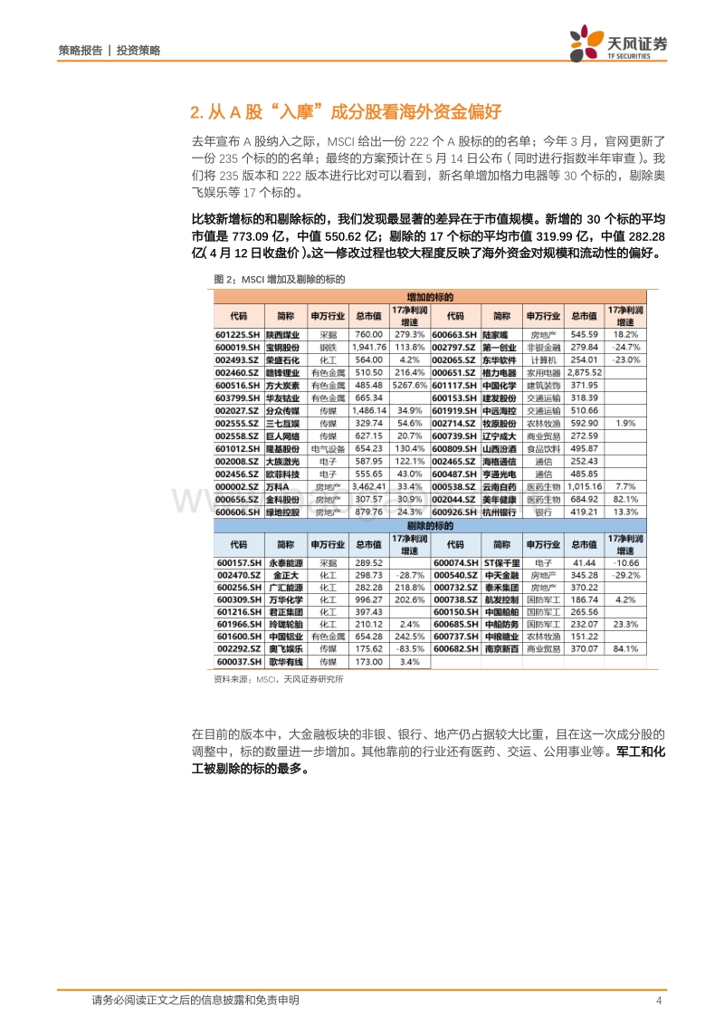 全面扫描：系统性再看MSCI.pdf_第4页