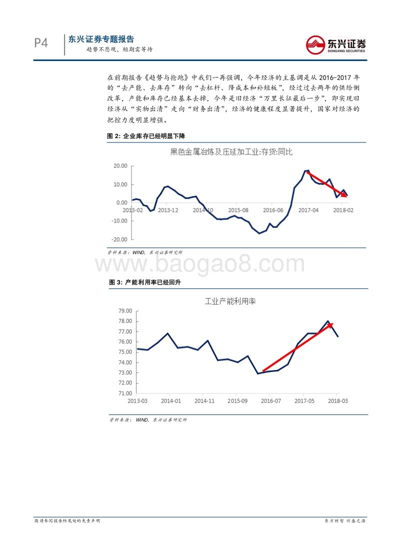 固收专题报告：趋势不悲观，短期需等待.pdf_第4页