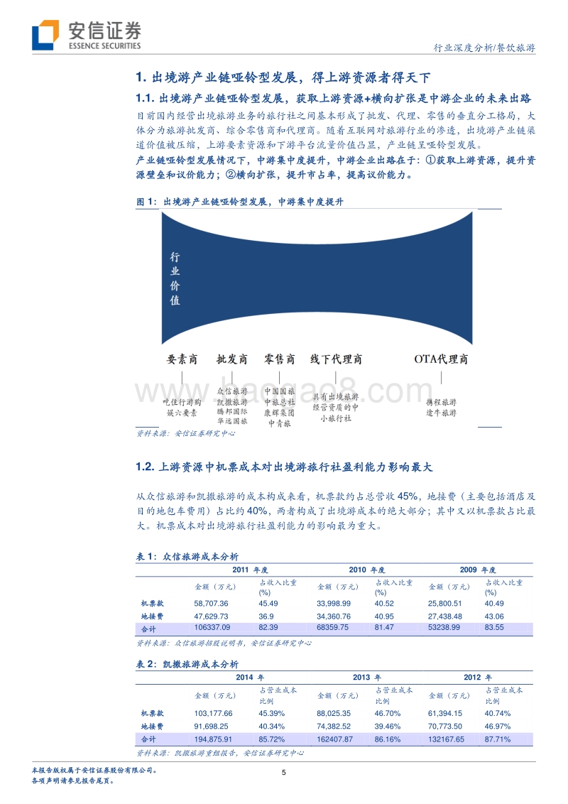 细看航空资源的多方博弈：航空资源分量几何？.pdf_第5页