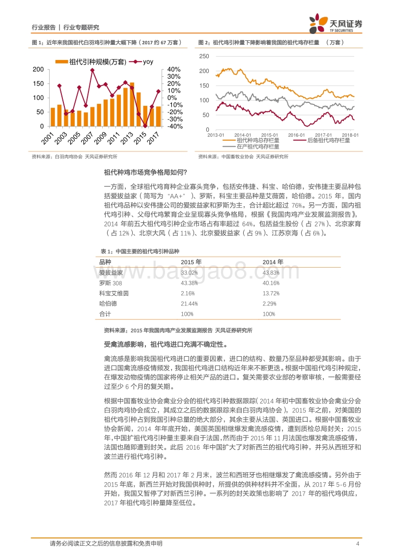 禽产业系列研究之二：进口影响有多大？.pdf_第4页
