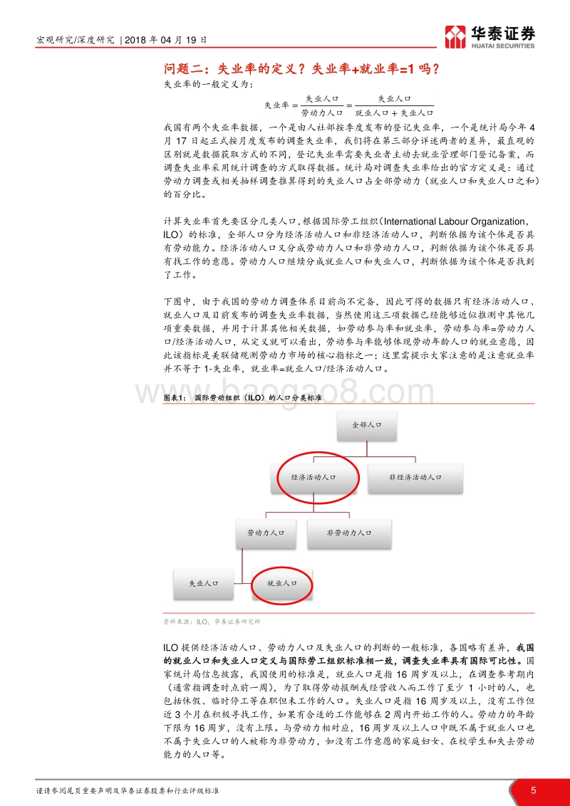 九个问题全面解析调查失业率：实现5.5%失业率目标有压力吗？.pdf_第5页