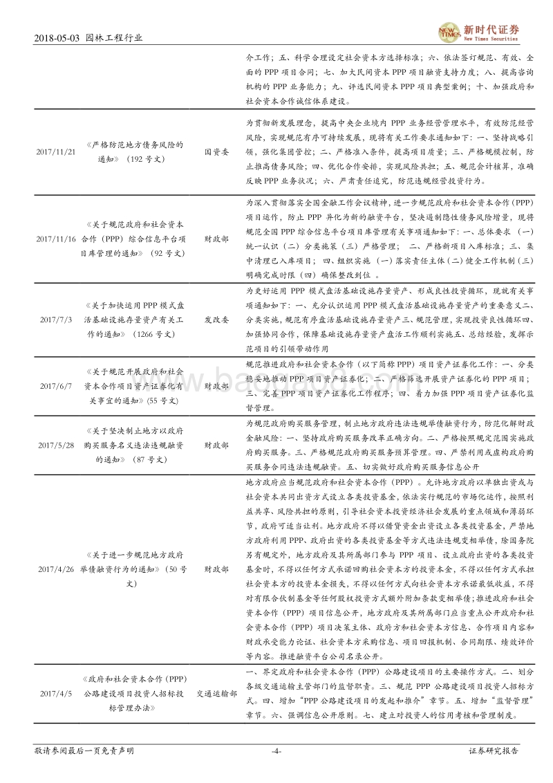 园林工程行业深度研究：PPP清理基本无碍园林生态环保类项目，美丽中国基本国策加持更有前景.pdf_第4页