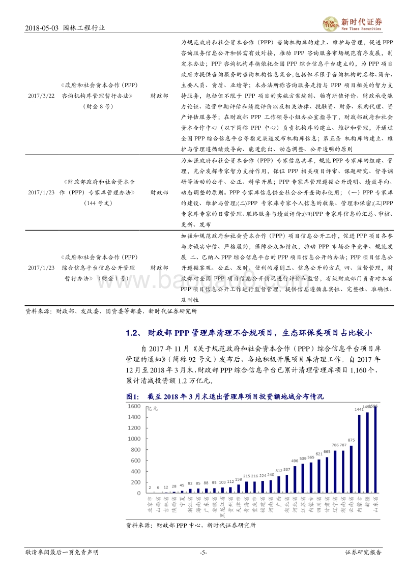 园林工程行业深度研究：PPP清理基本无碍园林生态环保类项目，美丽中国基本国策加持更有前景.pdf_第5页