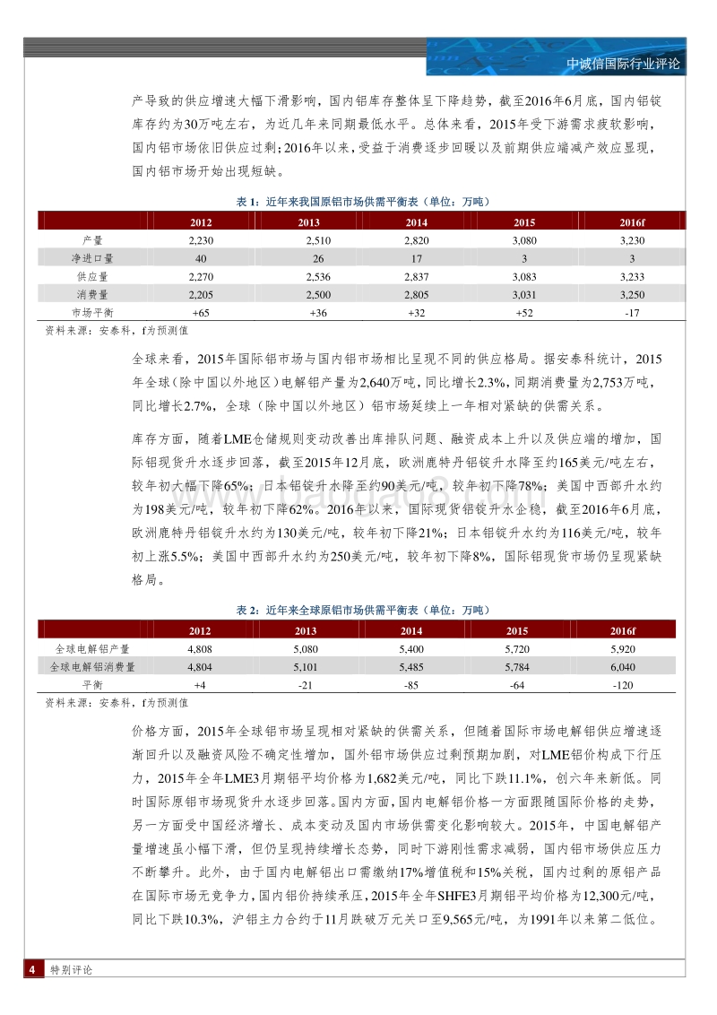 铝行业特别评论.pdf_第4页