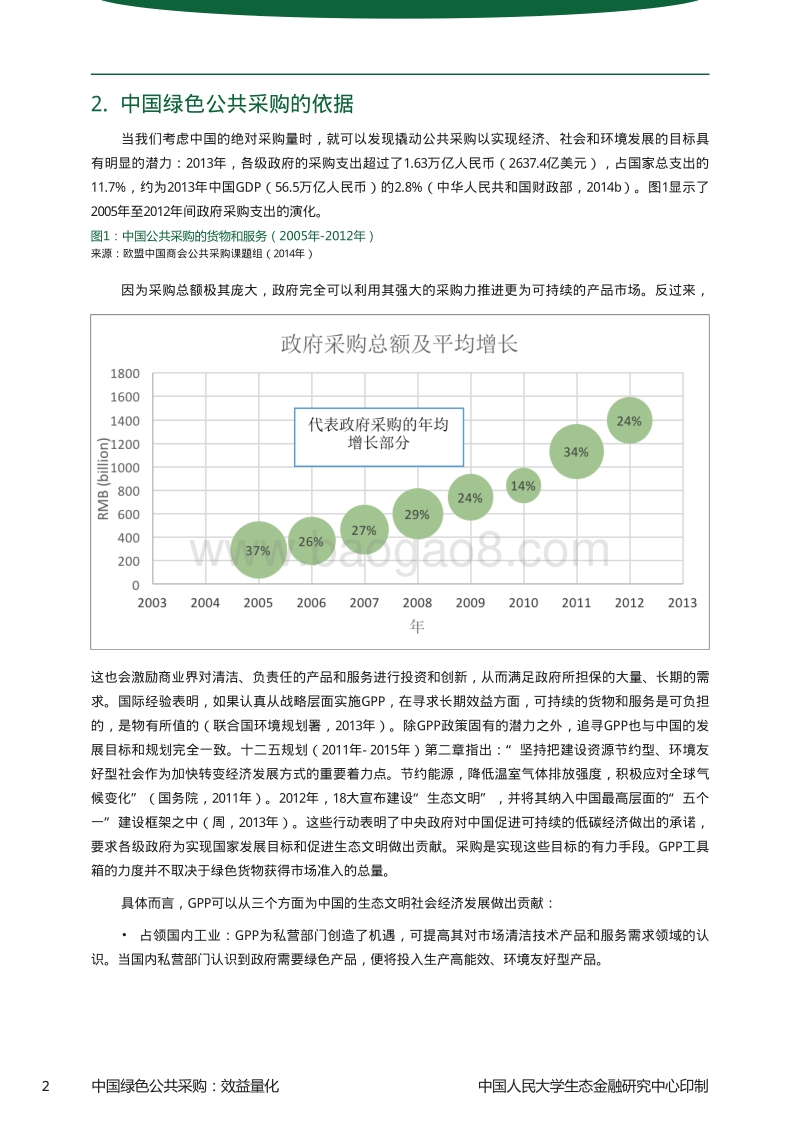 中国绿色公共采购：效益量化.pdf_第5页