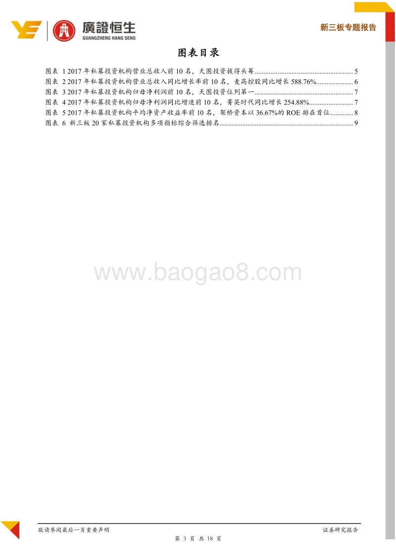 新三板20家私募投资机构2017年报全解析，专业化投资+深耕细作的投后管理成为突围法宝.pdf_第3页
