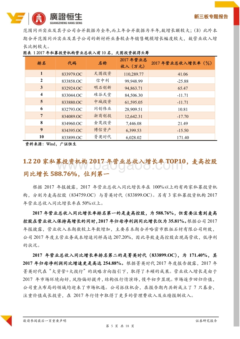 新三板20家私募投资机构2017年报全解析，专业化投资+深耕细作的投后管理成为突围法宝.pdf_第5页