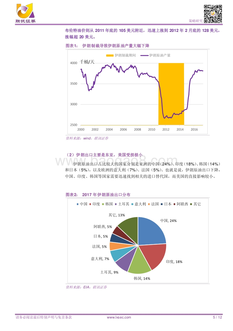 油价冲百：特朗普退出伊核协议的真实目的？.pdf_第5页