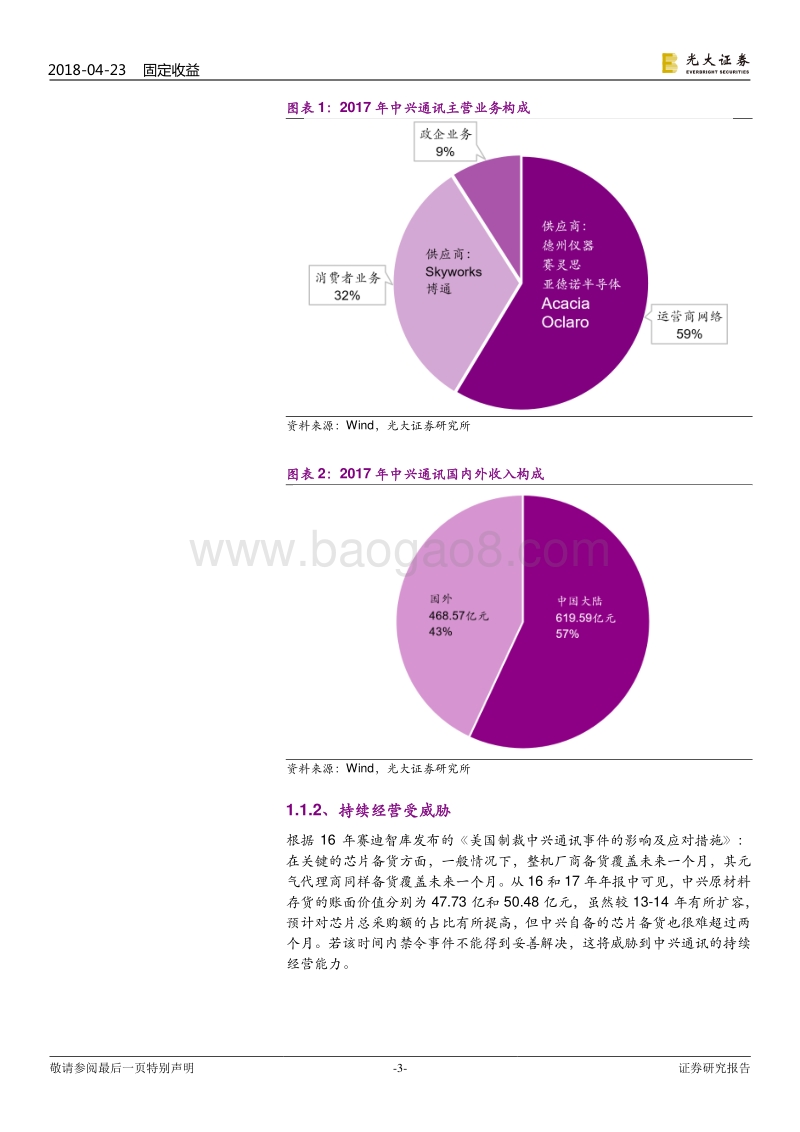 美国禁令对通信板块的影响解析：中兴通讯事件影响几何？.pdf_第3页