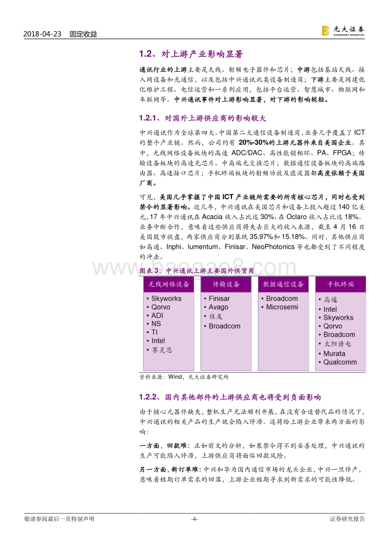 美国禁令对通信板块的影响解析：中兴通讯事件影响几何？.pdf_第4页
