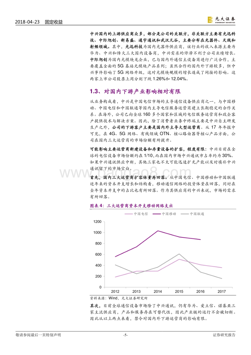 美国禁令对通信板块的影响解析：中兴通讯事件影响几何？.pdf_第5页