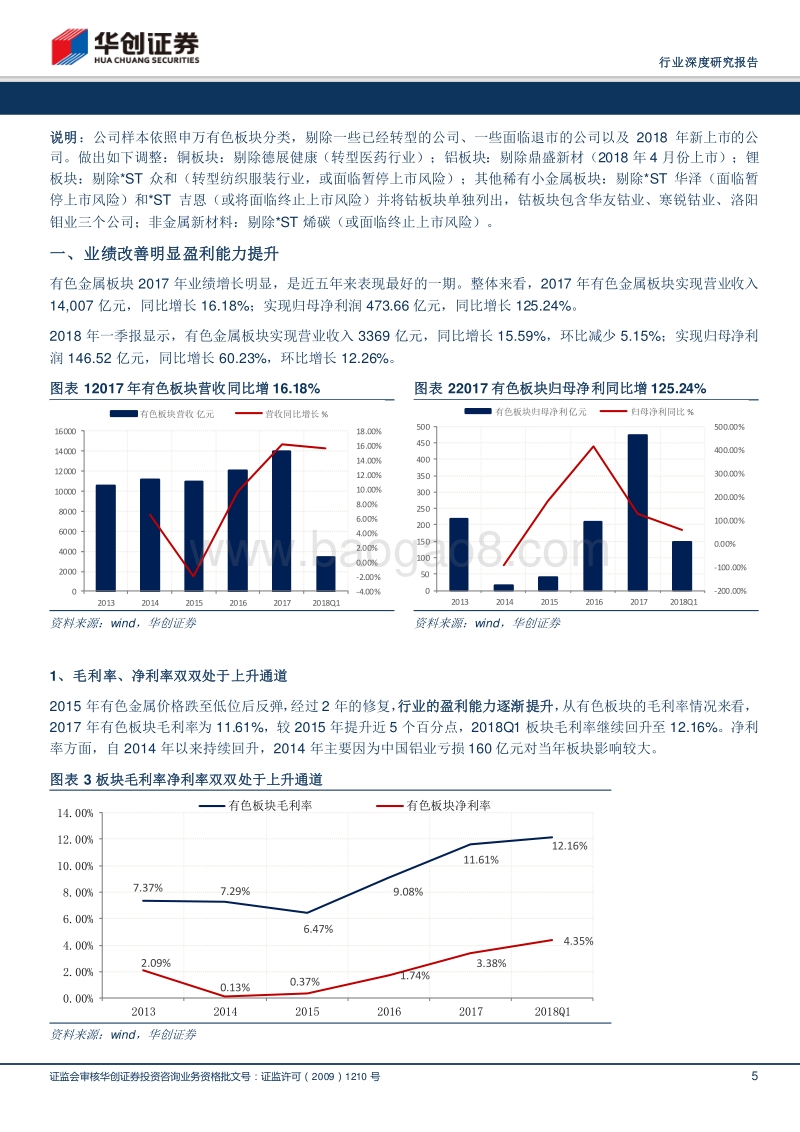 有色金属行业深度研究报告：2017年报及2018年一季报综述：三因素共振铸就2017靓丽业绩，2018年仍将有所期待.pdf_第5页