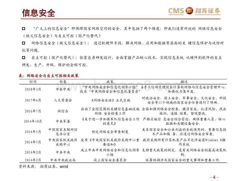 计算机：自主可控，国之重器！.pdf_第4页