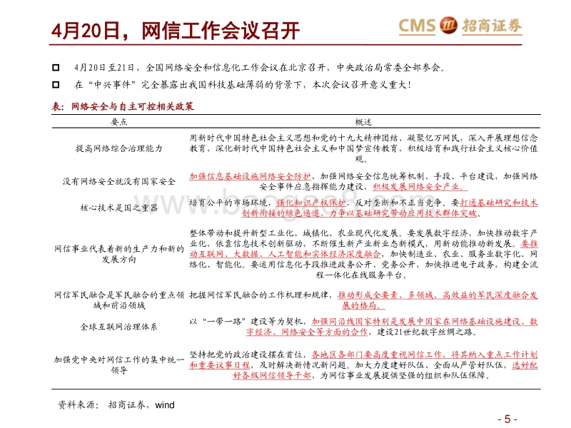 计算机：自主可控，国之重器！.pdf_第5页