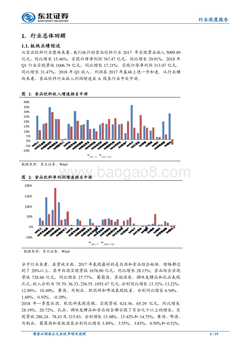 食品饮料行业深度报告：行业景气向上，白酒区域次高端龙头有望崛起.pdf_第4页