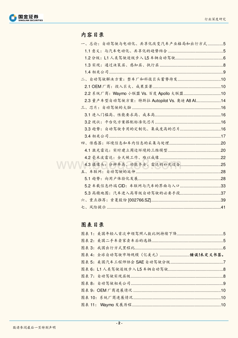 自动驾驶系列报告之一：综合篇：自动驾驶的时代已经开始到来.pdf_第2页