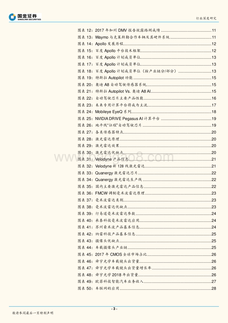 自动驾驶系列报告之一：综合篇：自动驾驶的时代已经开始到来.pdf_第3页
