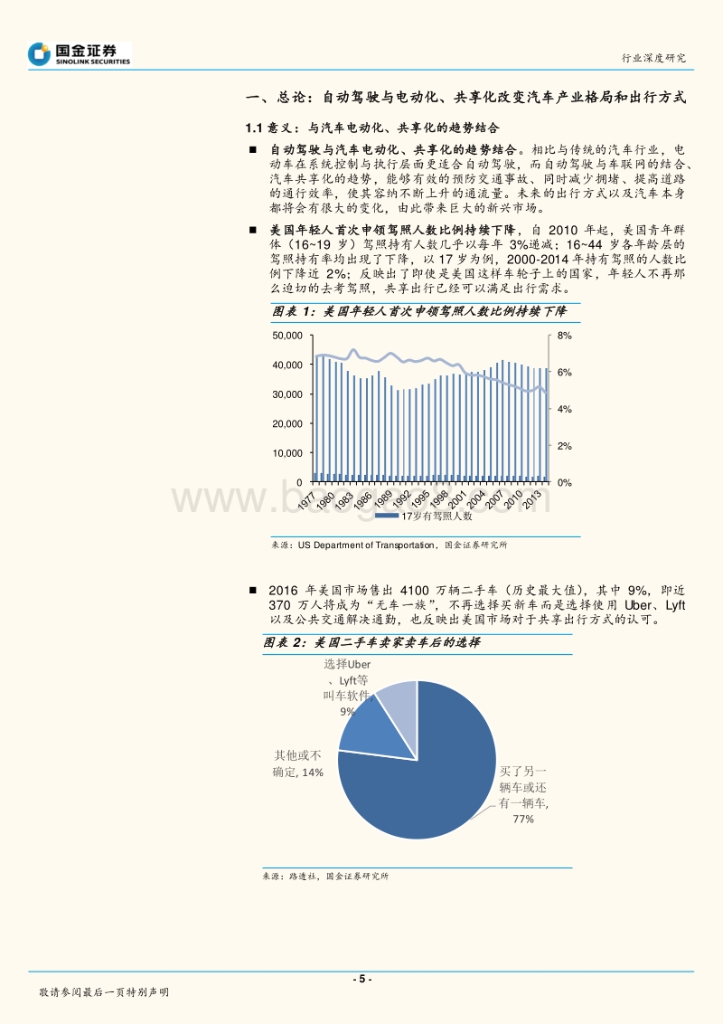 自动驾驶系列报告之一：综合篇：自动驾驶的时代已经开始到来.pdf_第5页
